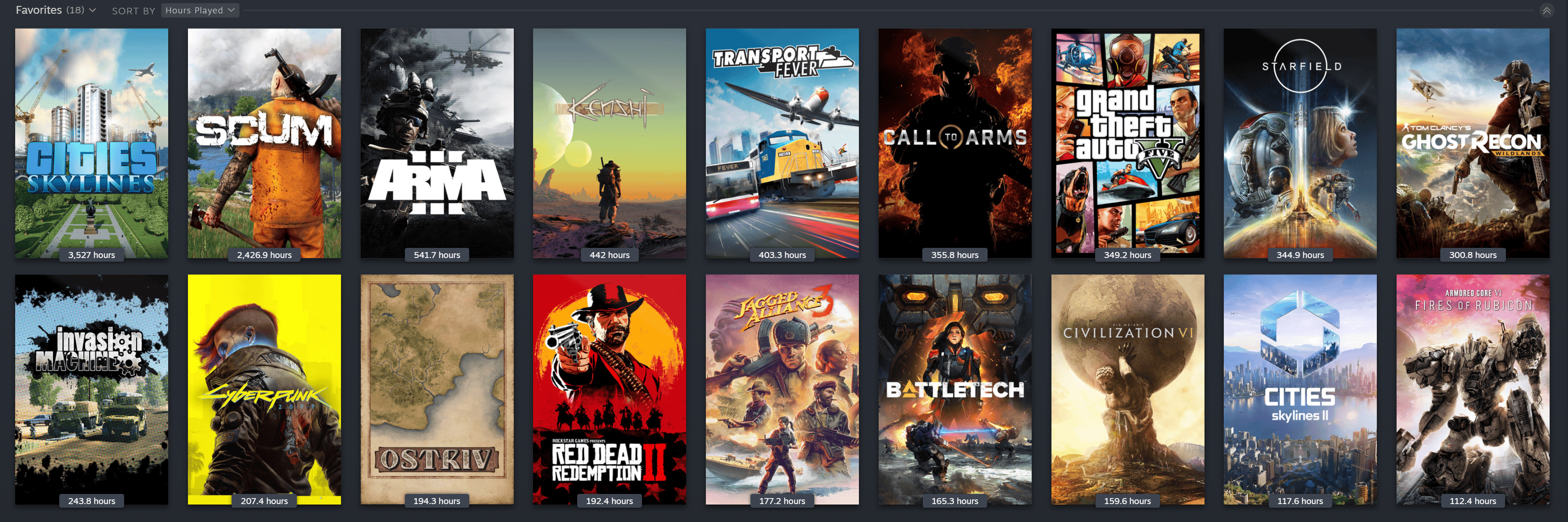 My Steam library favourites as of November 8, 2023.
